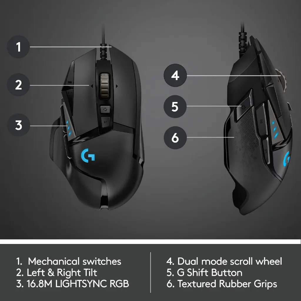Mouse USB Gaming Logitech G502 HERO 910-005469 6.webp