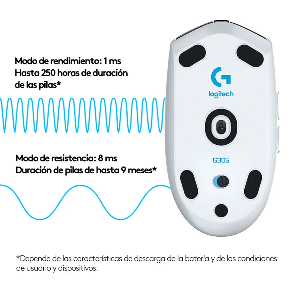 Logitech G G305 Mouse White ES 1500x1500 (5).webp