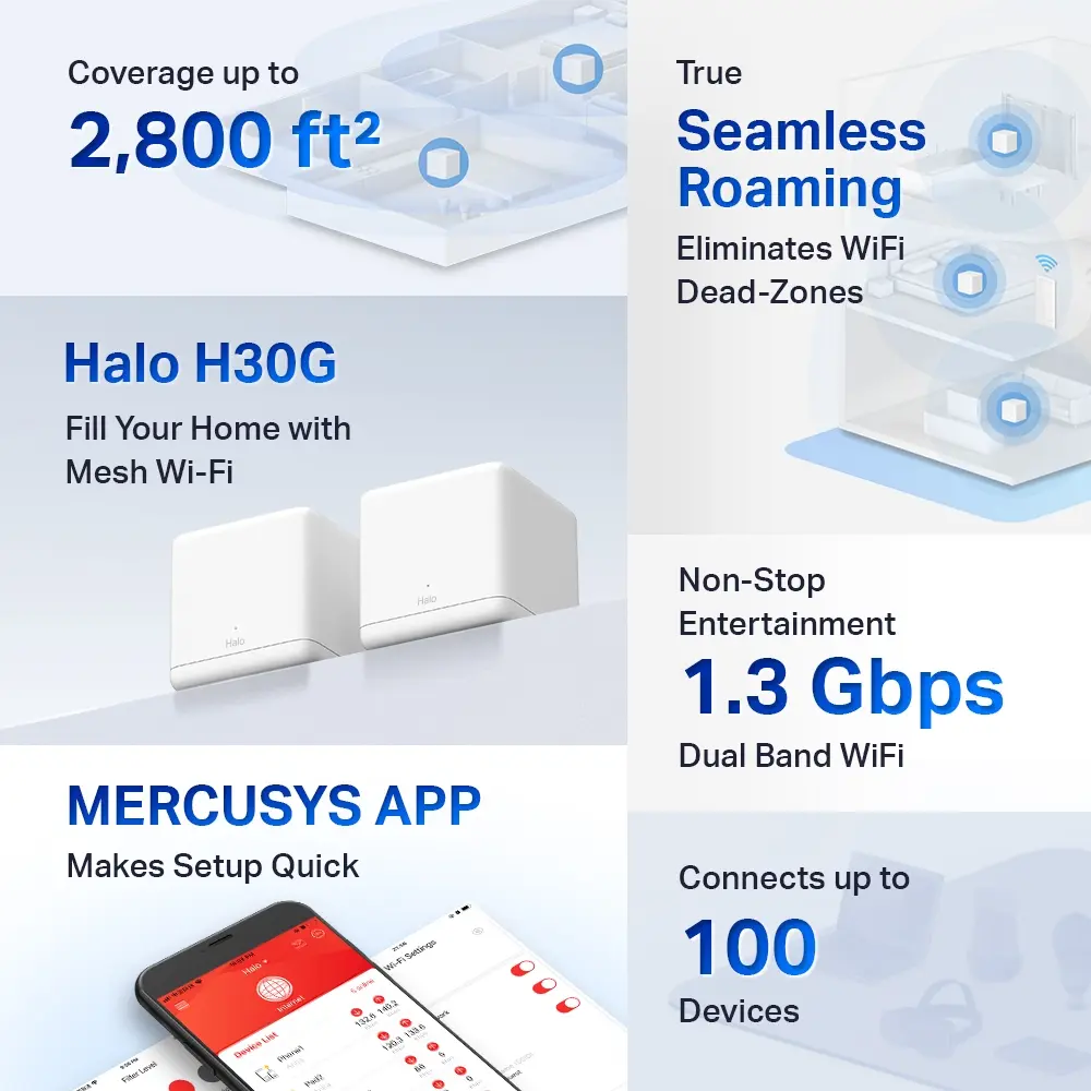 Mercusys Mesh Halo H30(2-pack) 0.3.webp