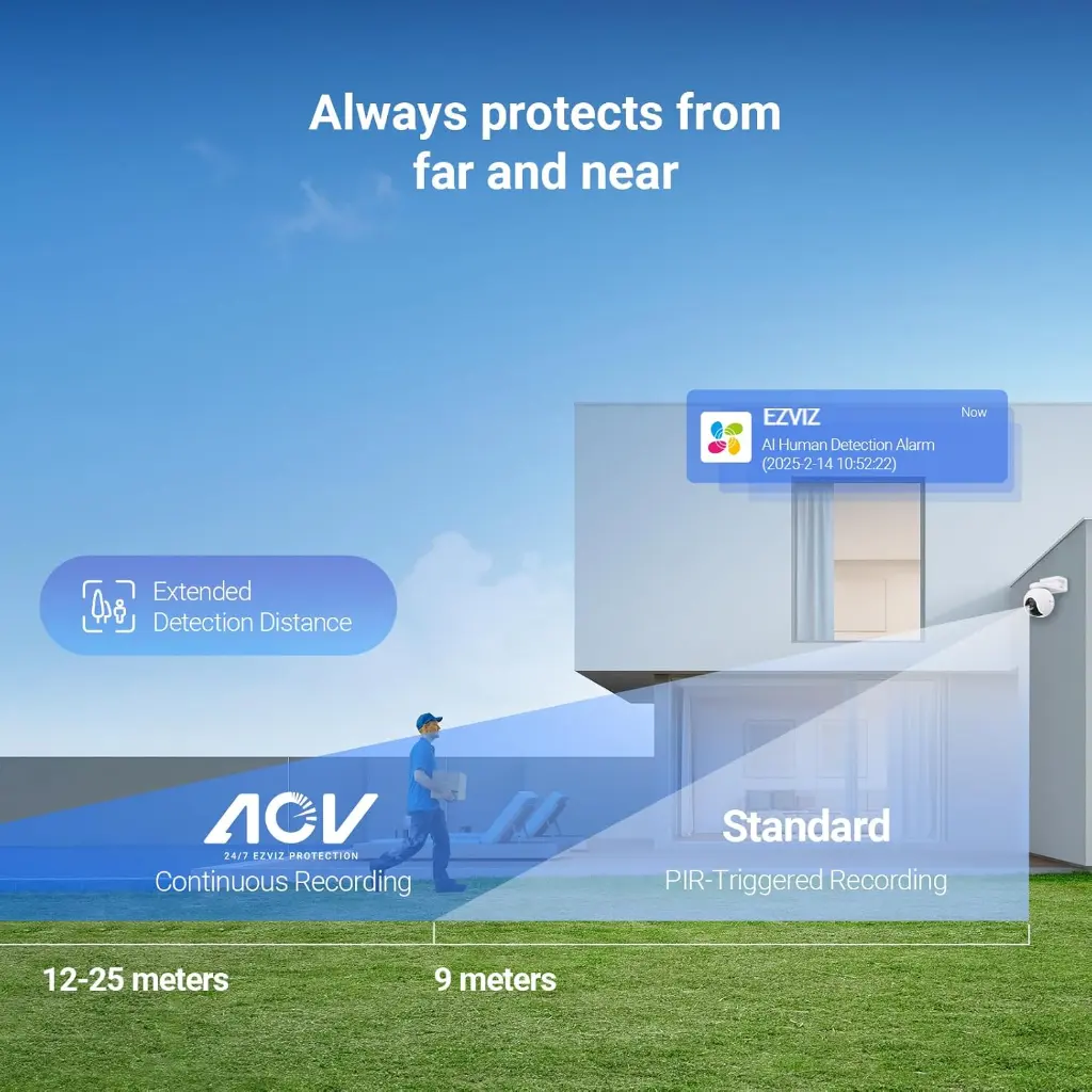 EZVIZ CB8-PRO-4K 0.7.webp