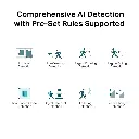 TPLINK VIGI Eco Series C350 4.webp