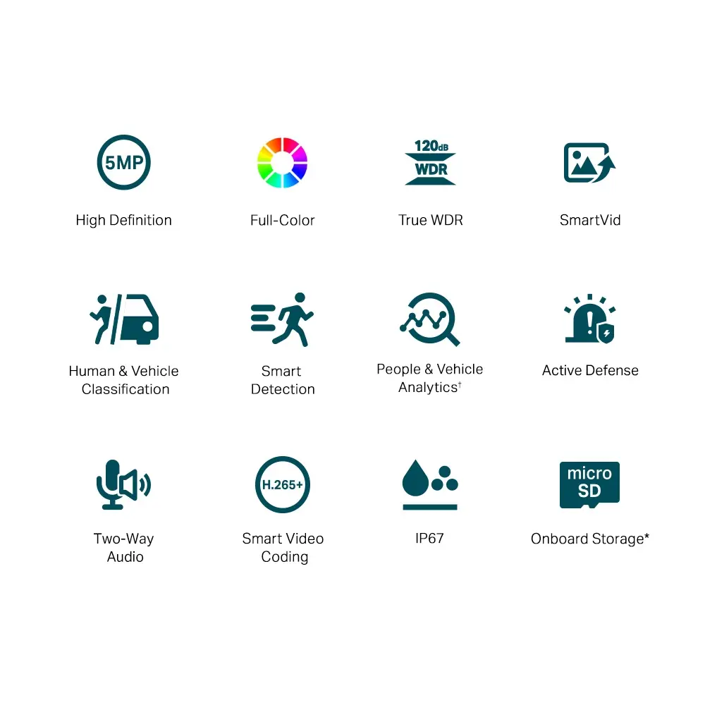 TPLINK VIGI Eco Series C350 2.webp