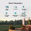 TPLINK VIGI ECO Series C540V 4.webp