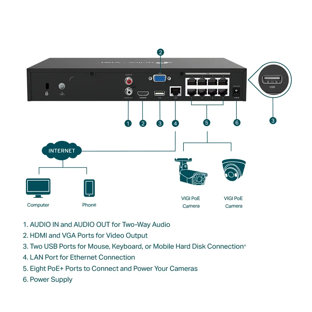 TPLINK VIGI NVR1008H-8P 4.webp