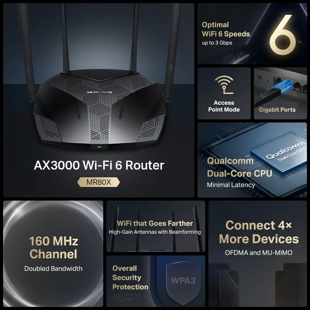 MERCUSYS MR80X 0.4.webp