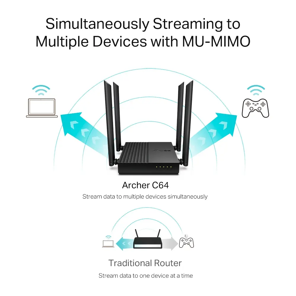 TP-Link Archer C64 AC1200 0.5.webp
