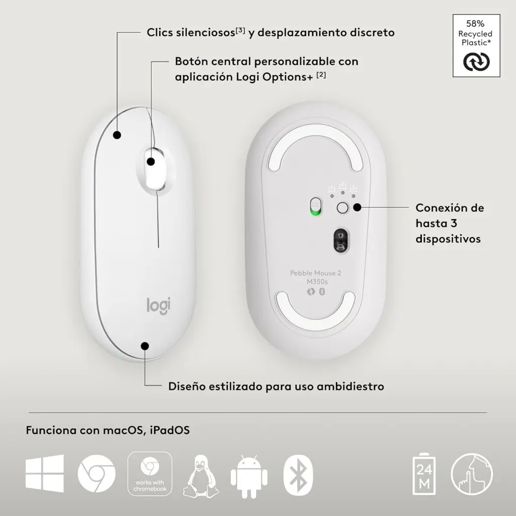 Logitech PEBBLE M350S Blanco 910-007047 3.0 (3).webp