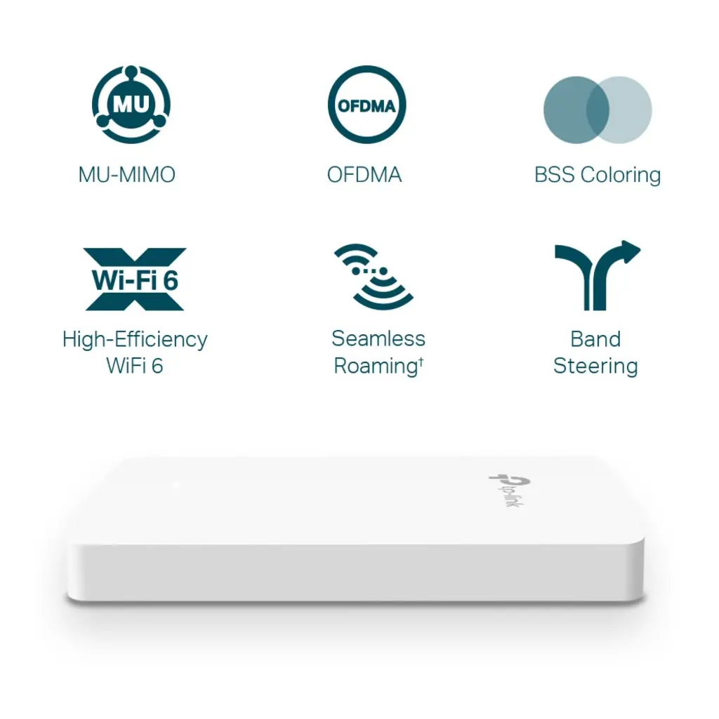 Punto de Acceso TPLINK Omada  EAP615 WALL AX1800 2.0 (4).webp