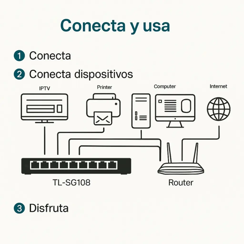 Switch TPLINK TL-SG108 2.0 (5).webp