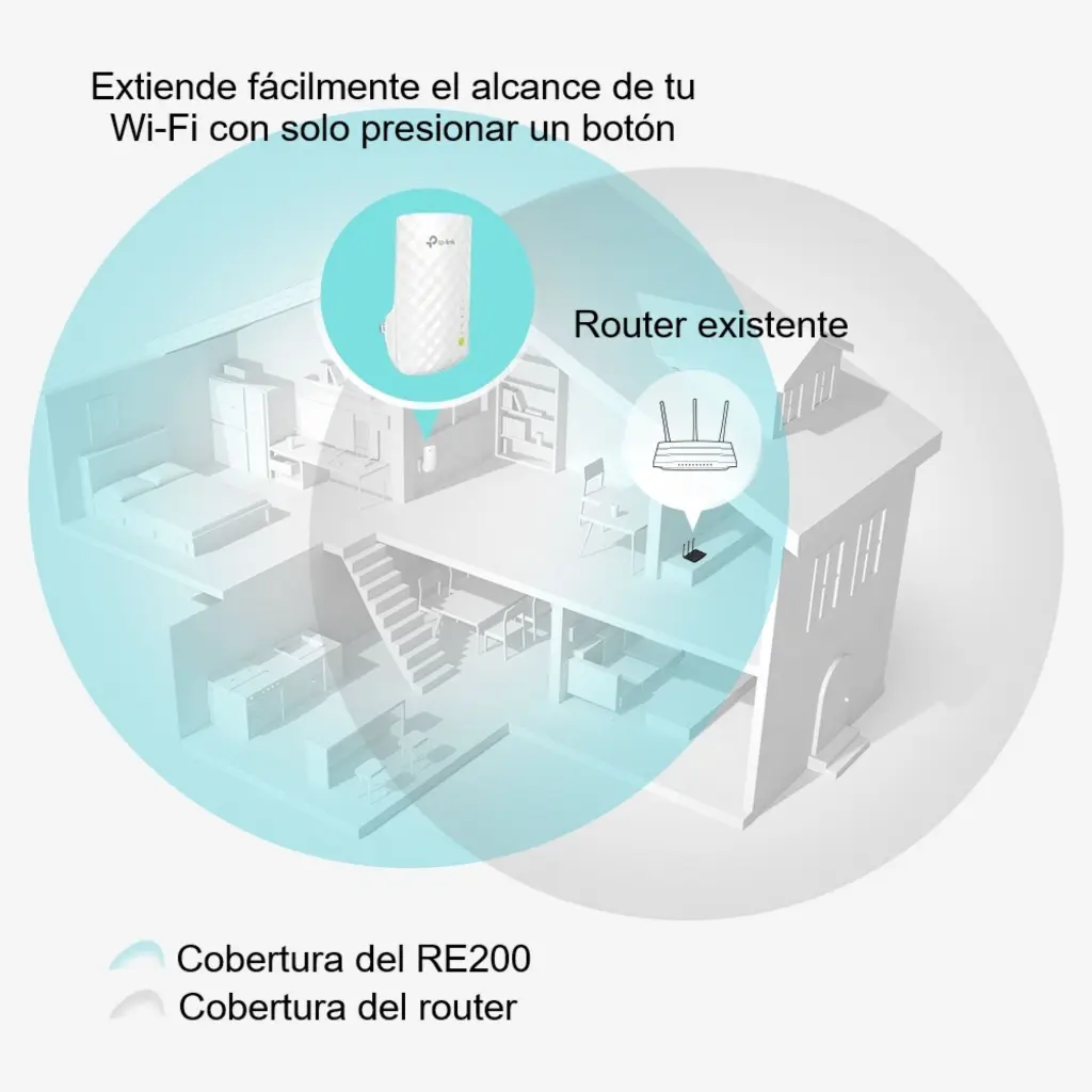 Range Extender TPLINK RE200 AC750 (US) 2.0 (3).webp