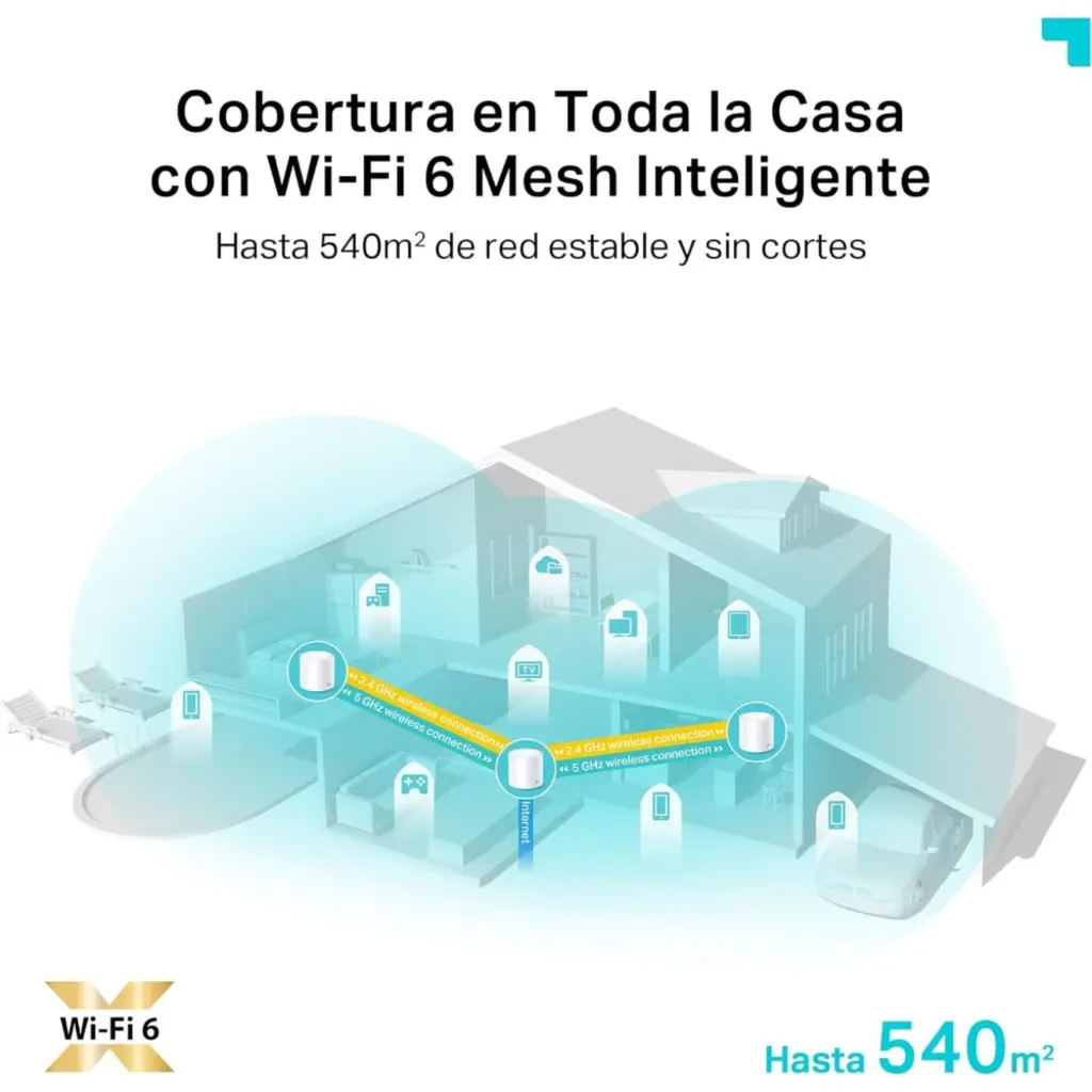 Sistema Wifi TPLINK Mesh Deco X20 AX1800 2.0 (2).webp