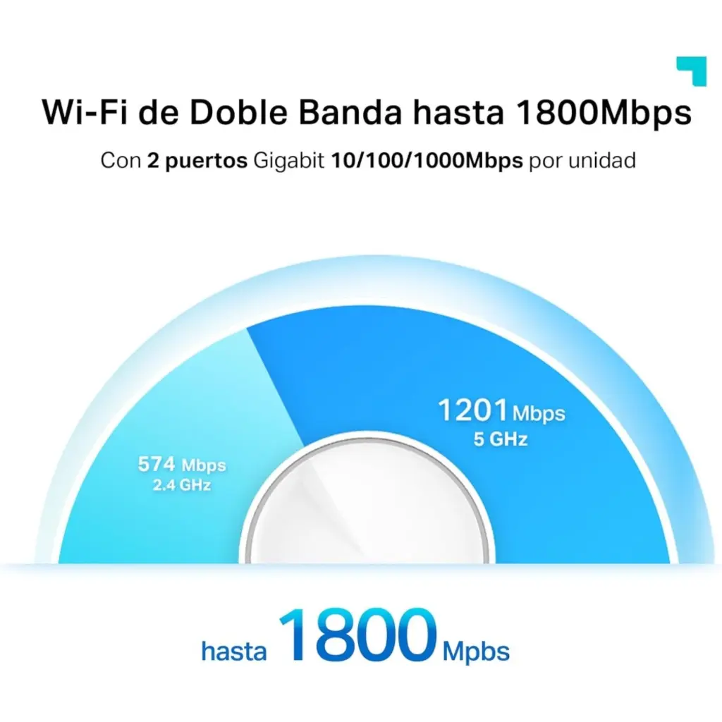 Sistema Wifi TPLINK Mesh Deco X20 AX1800 2.0 (3).webp