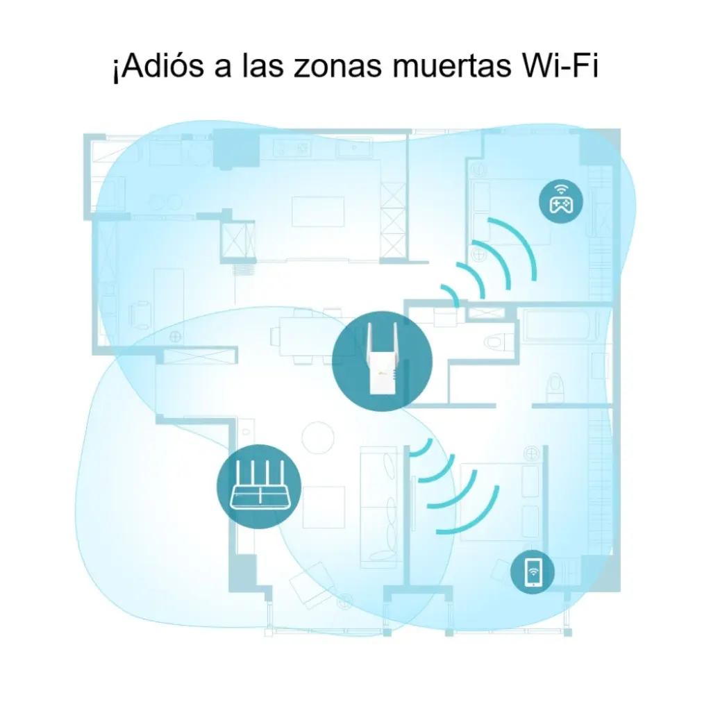 Range Extender TPLINK RE605X 2.0 (4).webp