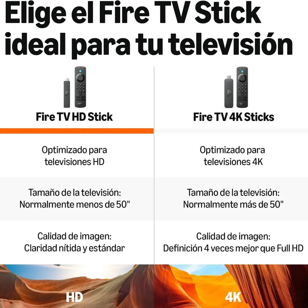 Amazon Fire TV Stick HD Negro 840414612631 2.0 (11).webp