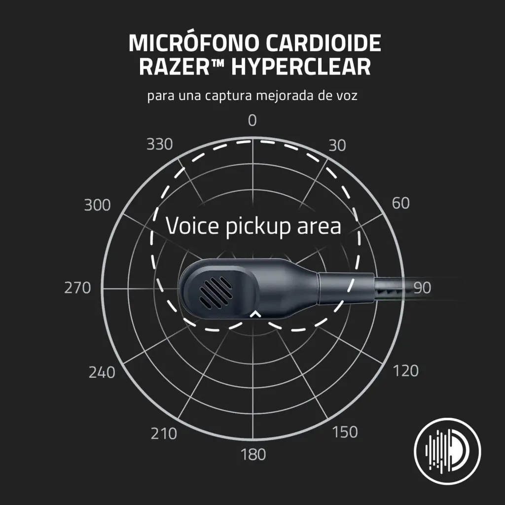 Audifono Razer BlackShark V2 X Blanco RZ04-03240700-R3U1 2.0 (7).webp